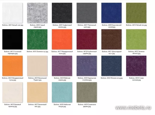 столы Фелто Мини