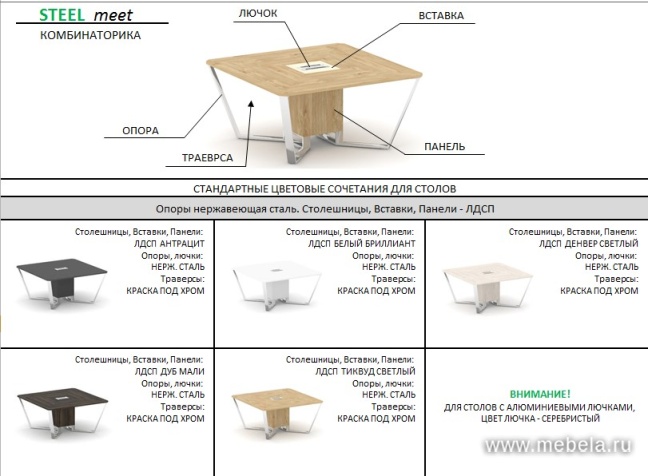 столы Steel Meet Chrome