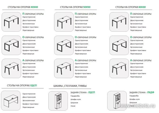 столы Project Dub